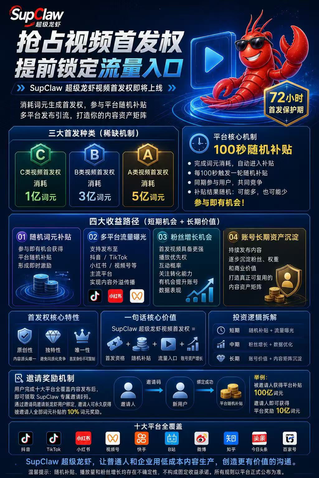 视频首发权海报